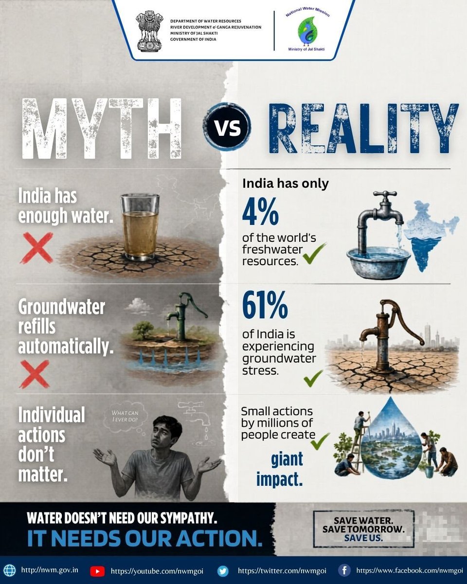 PIBBengaluru's tweet image. ಕಲ್ಪನೆಗಳು ನೀರನ್ನು ಬರಿದು ಮಾಡುವುದಿಲ್ಲ, ವಾಸ್ತವವು ಮಾಡುತ್ತದೆ.

ಇಂದು ನೀವು ವ್ಯರ್ಥ ಮಾಡುವ ಪ್ರತಿಯೊಂದು ಹನಿಯೂ ನಾಳೆ ಸಂಕಷ್ಟವಾಗಿ ಮರಳುತ್ತದೆ.

#SaveWater #JalSanchay #ActNow

@CRPaatil @VSOMANNA_BJP @DoWRRDGR_MoJS @PIBWater @nwmgoi @AshwiniVaishnaw   @office_murugan @DrLMurugan @PIB_India