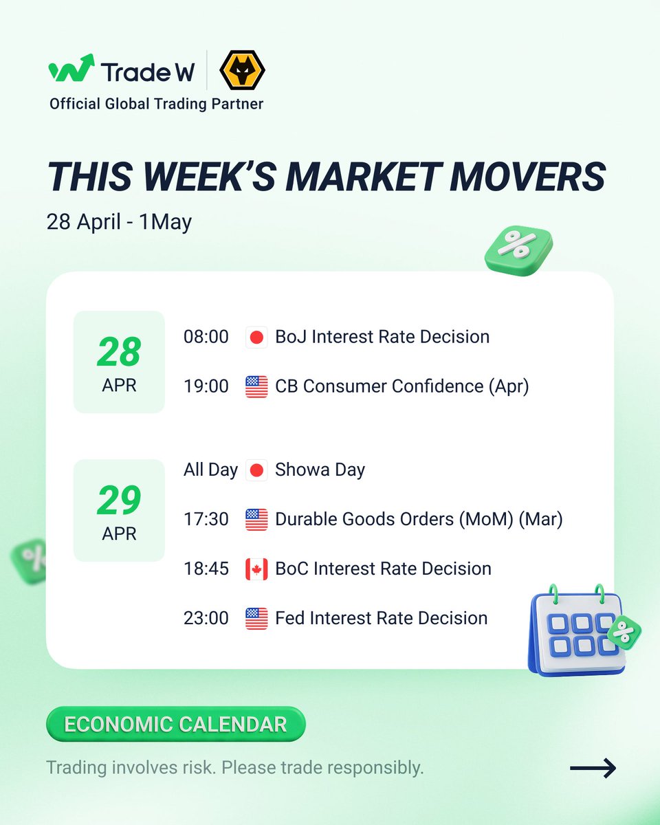 Trade W Global tweet media