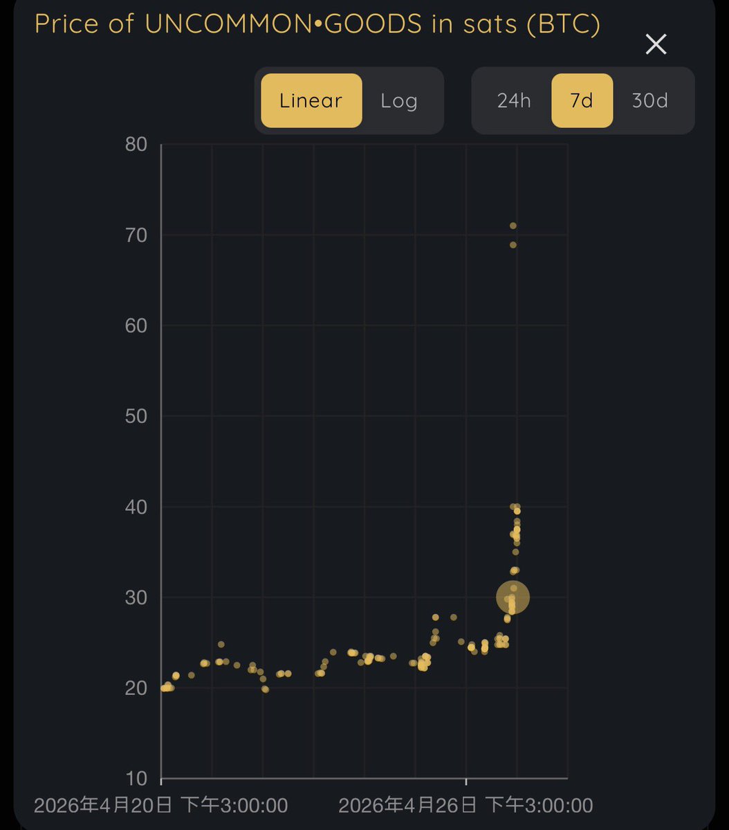 798.eth 🍌🌍☮️🗡️👁️ tweet media