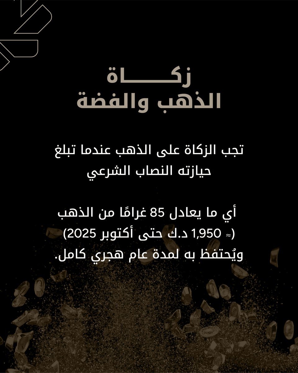 KFH Capital | بيتك كابيتال tweet media