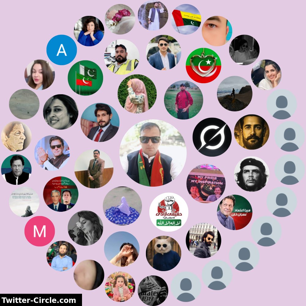 Shahid Khan Yousafzai🦅 tweet media