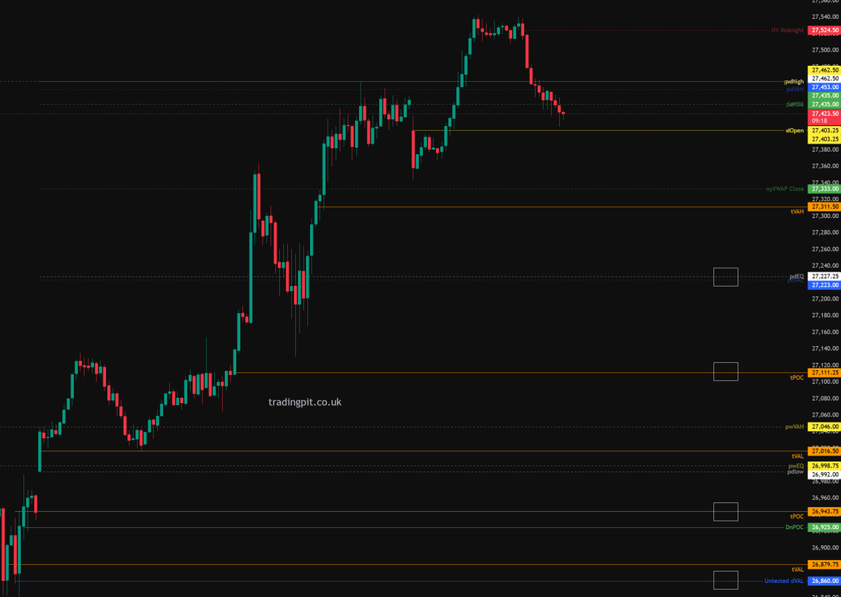 Trading Pit tweet media