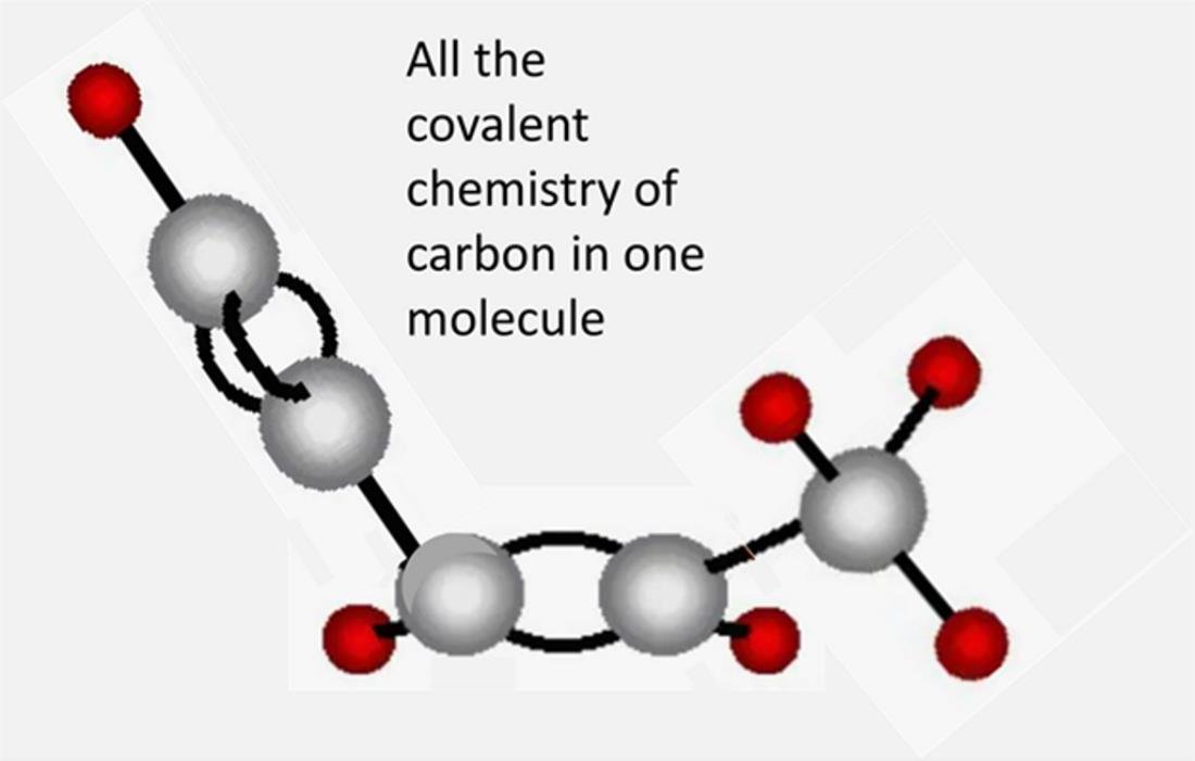 C_MDPI's tweet image. Spin #Covalent #Chemistry of #Carbon

by Elena F. Sheka

C 2026, 12(1), 20; mdpi.com/2311-5629/12/1…
