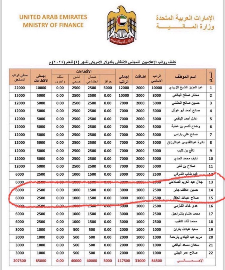 ابو نـــــــاصر@ tweet media