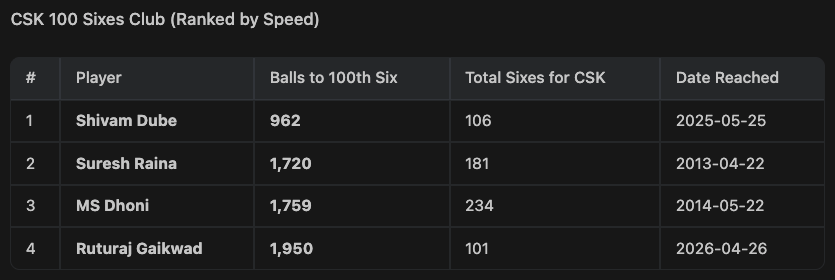 Vikkrant tweet media
