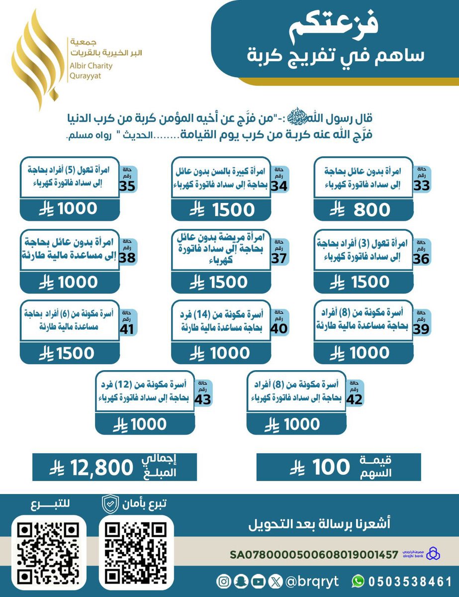 جمعية البر بالقريات tweet media