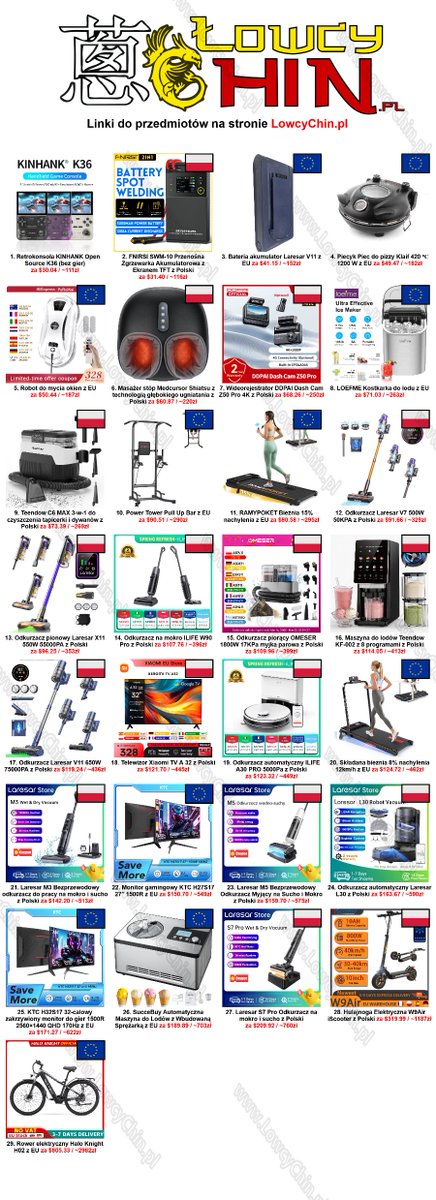 LowcyChin.PL tweet media