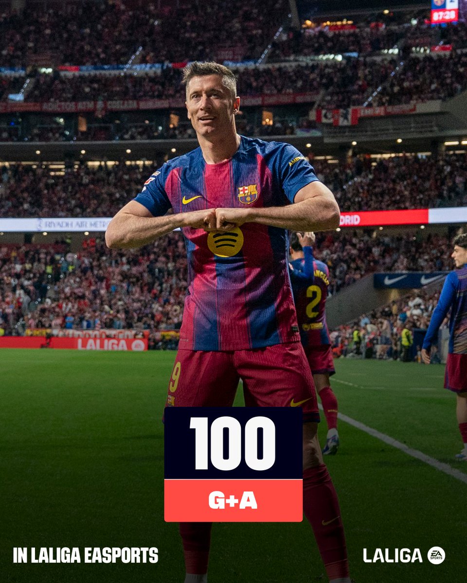 LALIGA English tweet media