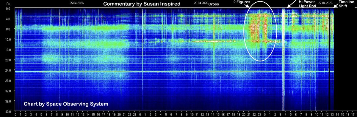 SusanInspired tweet media