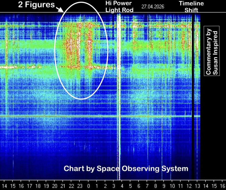 SusanInspired tweet media