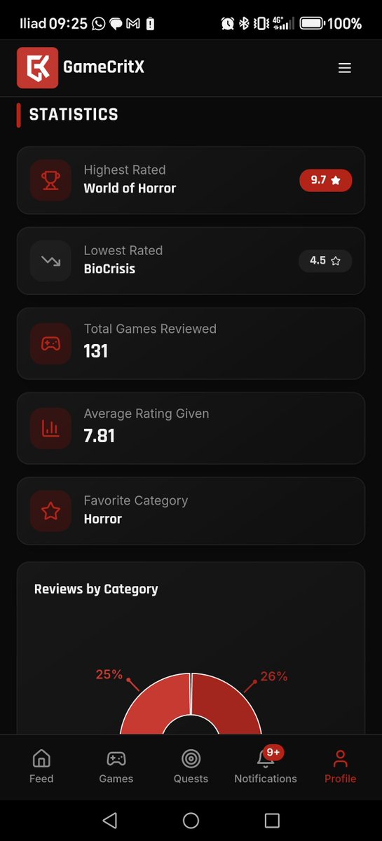 TheIndieHorrorWorld tweet media