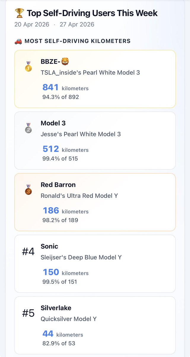 Tesla Inside tweet media