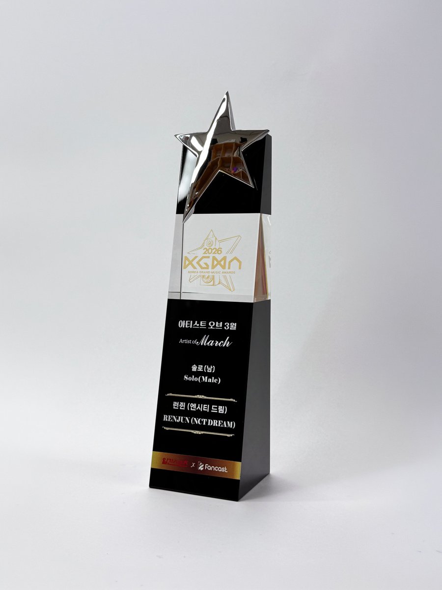 Fancast Global tweet media