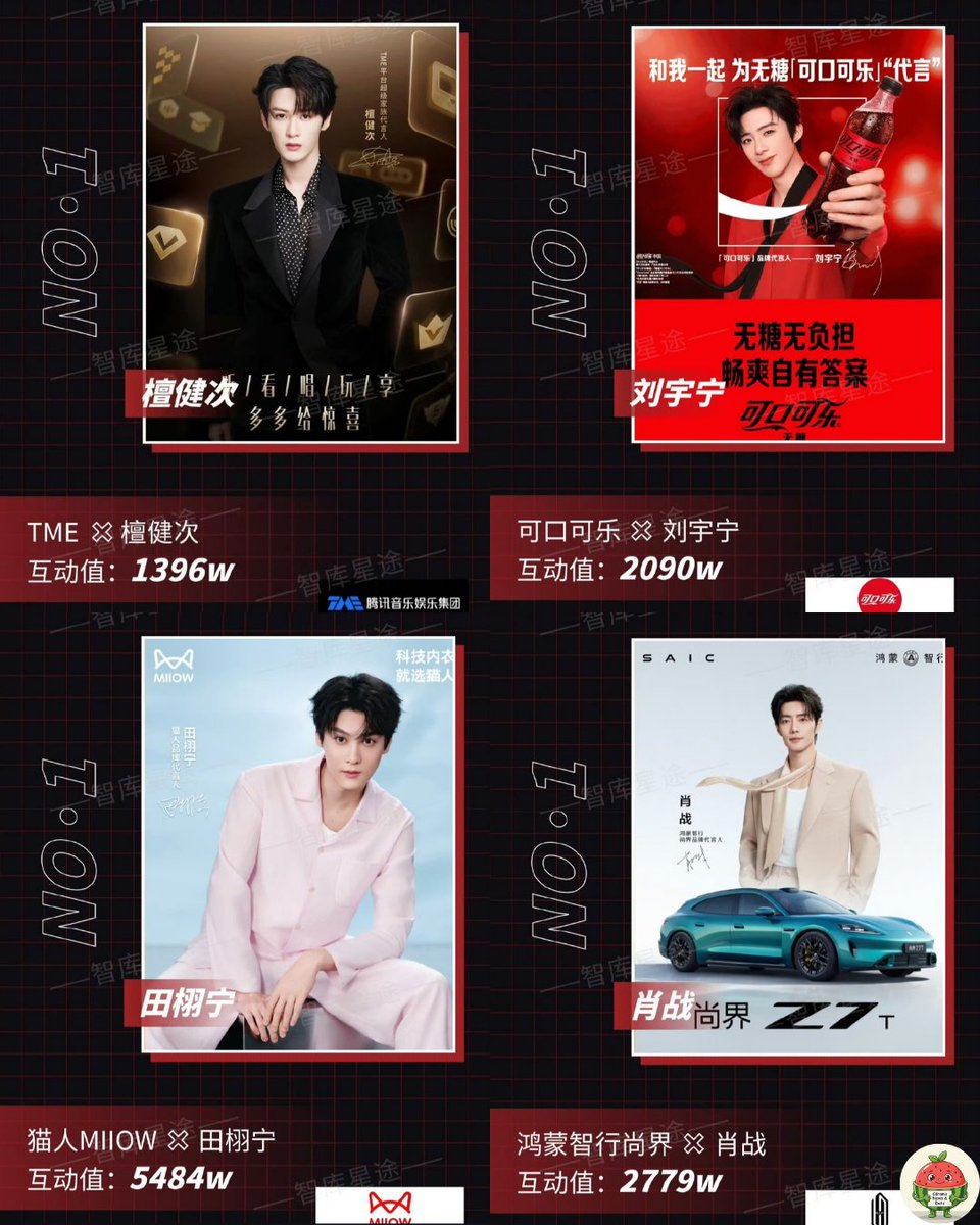 Cdrama News & Data tweet media