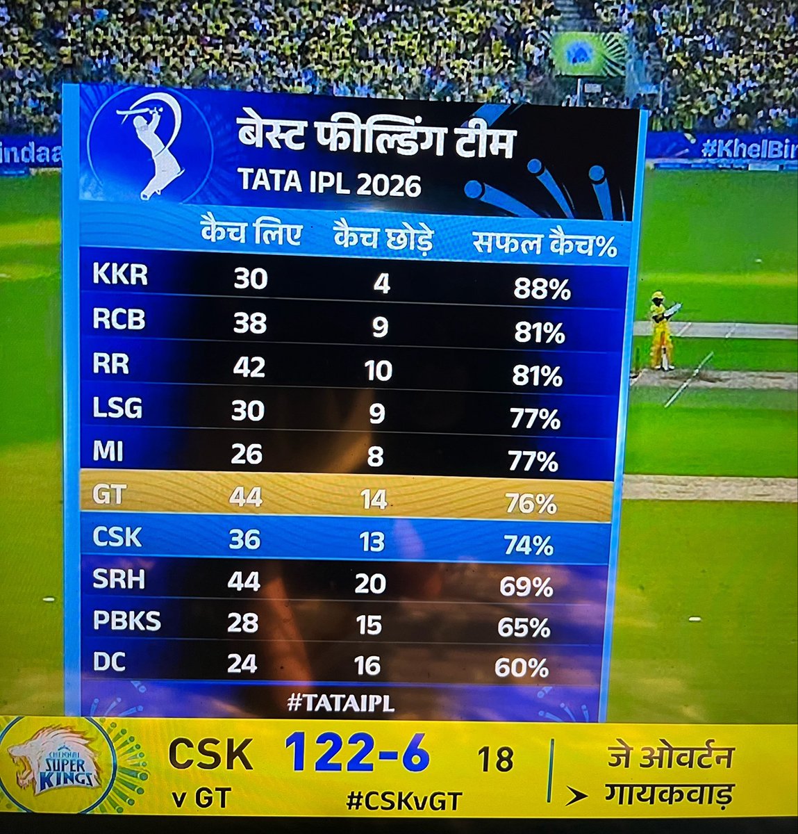 Sourabh Raut tweet media