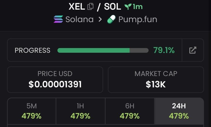 Sol_Stefon's tweet image. Watch your entry on $XEL
CA;

8DyXMHNSWcVwCjNdFXe2g85ikPLoBR4cHwFv9YKwpump

 #bbvipal5 #memecoin #solana
