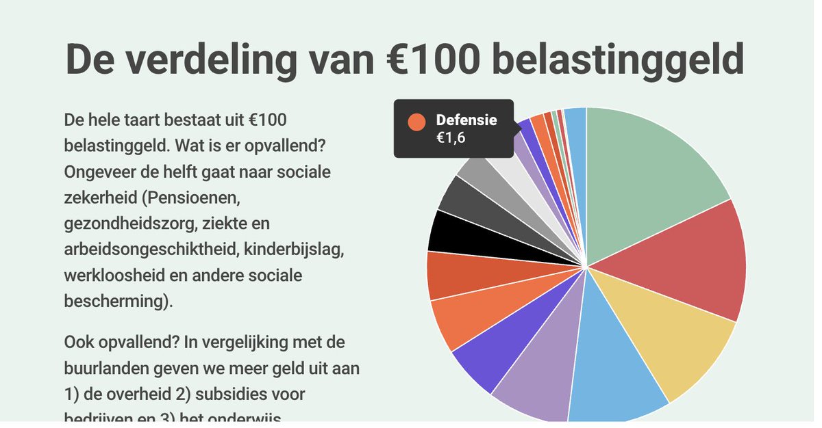 Kasper Goossens tweet media