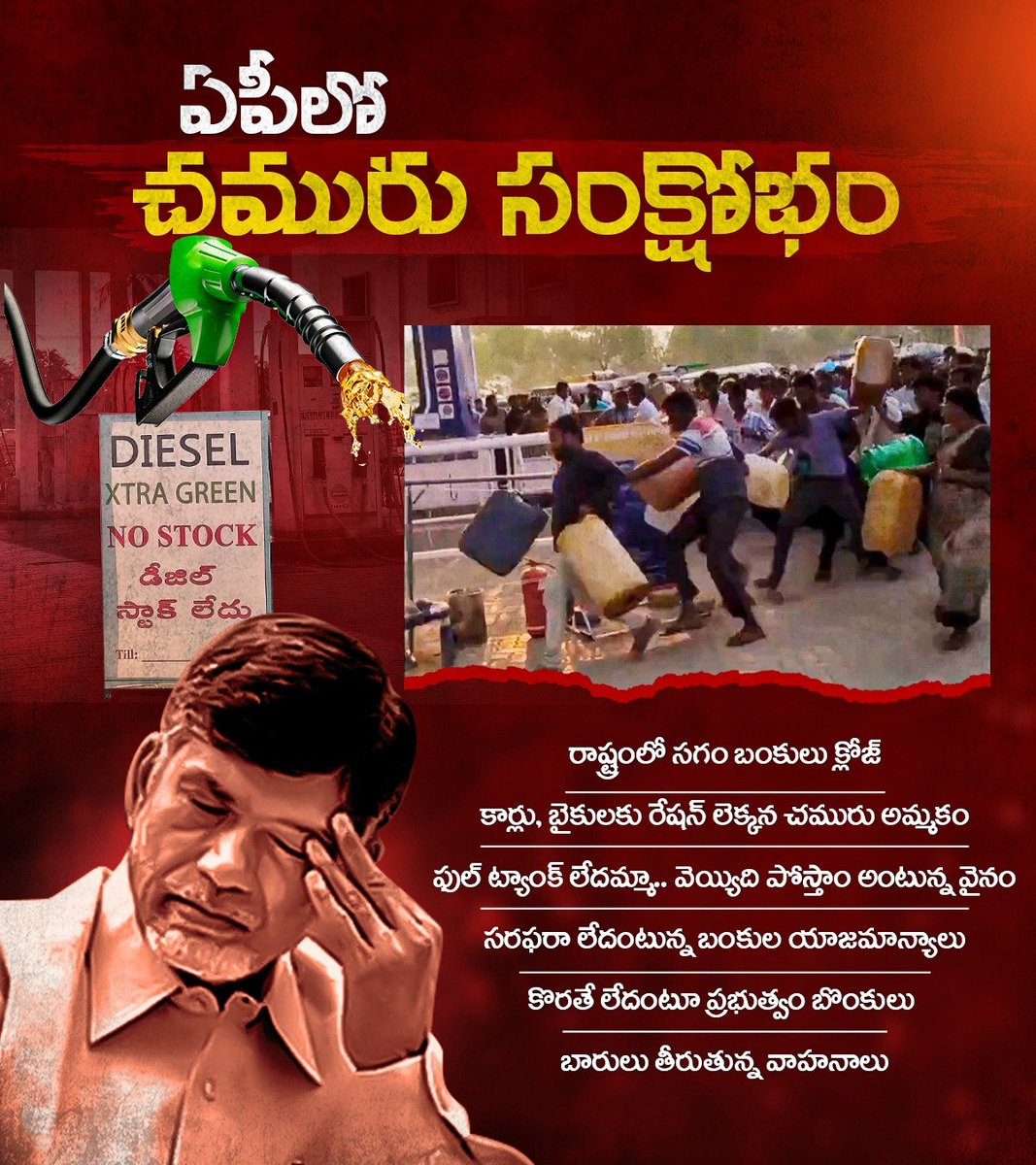 YSR Congress Party tweet media