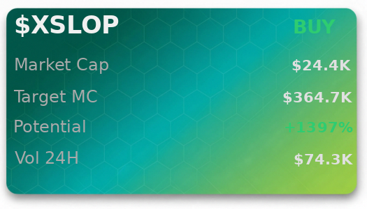 spidey_dav31058's tweet image. checked EaUwyhs8jVb5iv8ZmTfEaqDwdvtiLG38zHsVd8Qjpump on @iScanLive 👇 $XSLOP should reach $364.7K easy, buy  

 #Solana #Memecoin #Crypto #Degen #PumpFun #AlphaCalls #SolanaMemeCoin