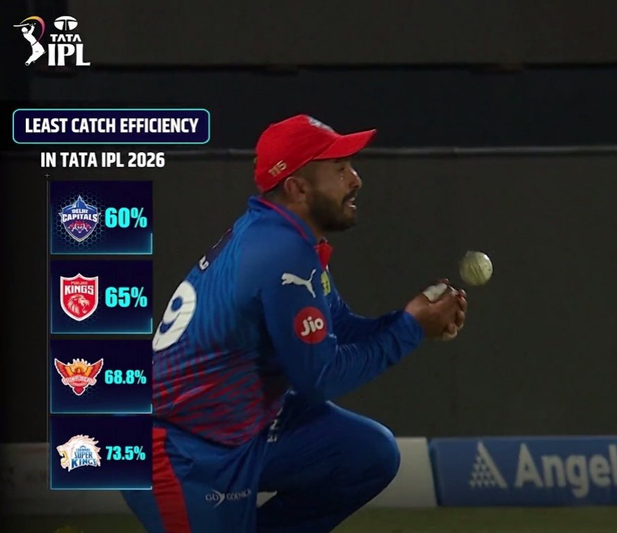 Mufaddal Vohra tweet media