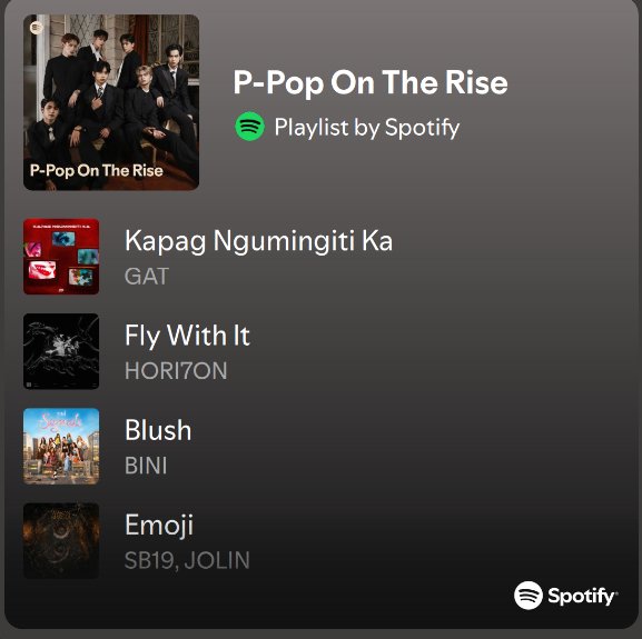 𝗟𝗢𝗢𝗞:
For the very first time in their career, HORI7ON became the COVERED ARTISTS of a SPOTIFY PLAYLIST. PPOP ON THE RISE features HORI7ON as their cover. Congratulations on this milestone GwaPITO.Kay tagal ding naghintay ng Anchors neto.

#HORI7ON #호라이즌
<a href="/HORI7ONofficial/">HORI7ONofficial</a>