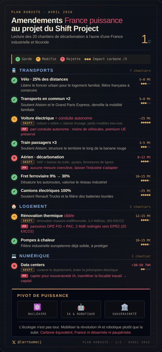 Joan Larroumec tweet media