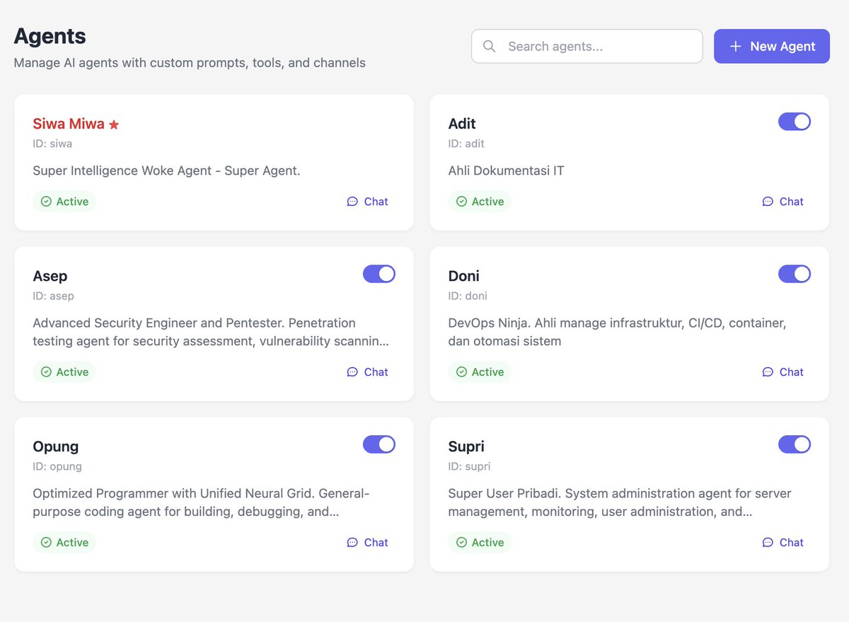 Robin Syihab tweet media