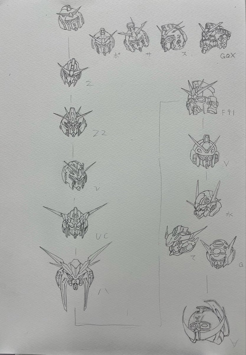 tang_meng's tweet photo. 息子（5歳）向けガンダム年表ぬりえ
あともう少し空白を有効利用したいところっすね。

#ガンダム https://t.co/w4guzxOlks