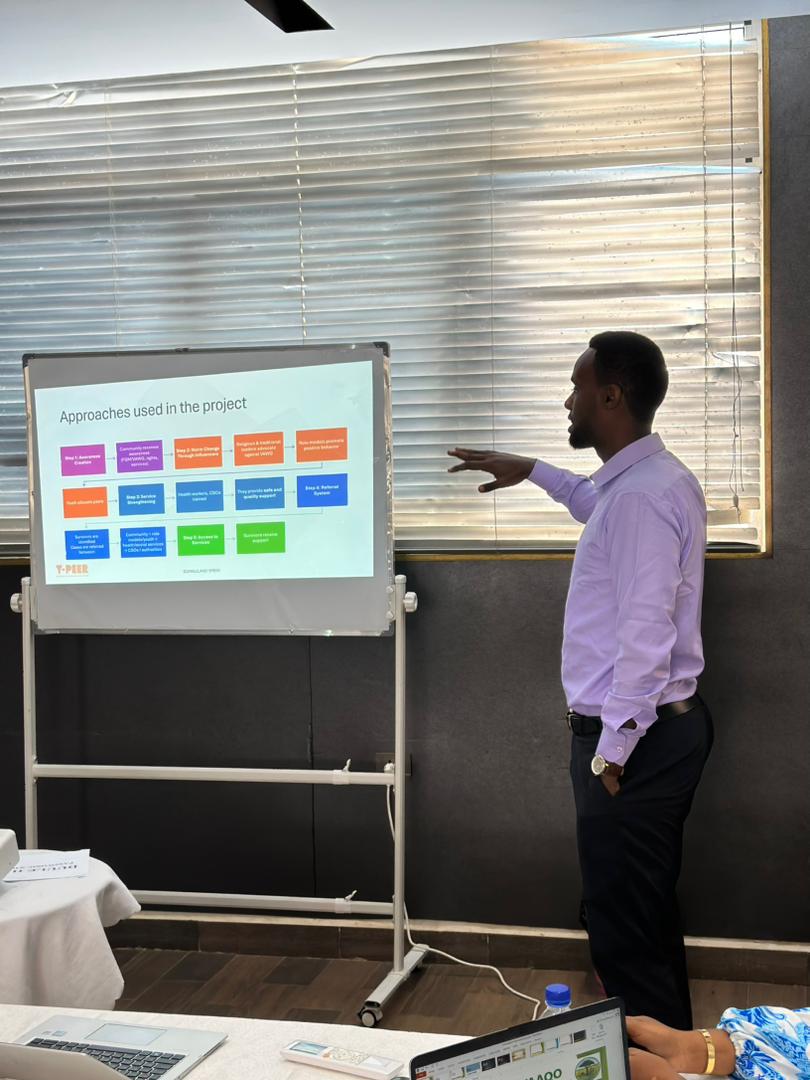 Somaliland Y-PEER tweet media