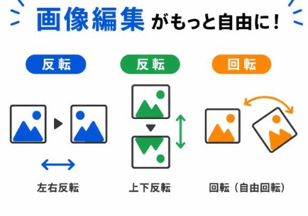 脱出ゲームメーカー tweet media