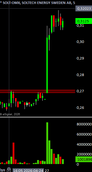 Stockpicker tweet media