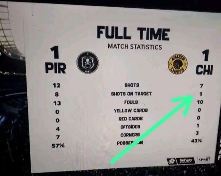 Malome TT tweet media