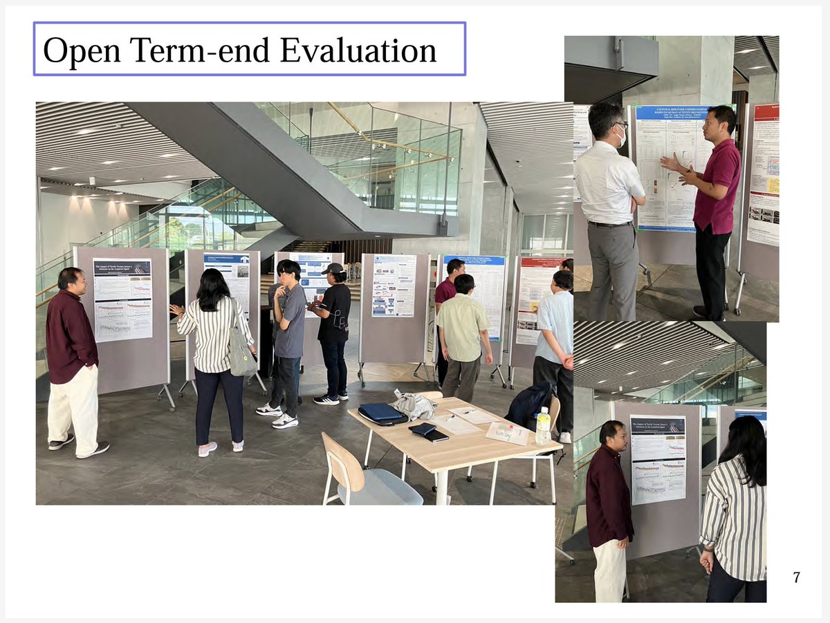 aisujata's tweet image. Grateful to reflect on an important part of my PhD journey at Tokyo Metropolitan University 🇯🇵 — participating in the **Flexible Design Scientist Interfaculty Program (FDSIP)**.

#PhDLife #ResearchInJapan #WomenInSTEM #AcademicResearch #AIResearch #Tokyo #Japan  #IEEE