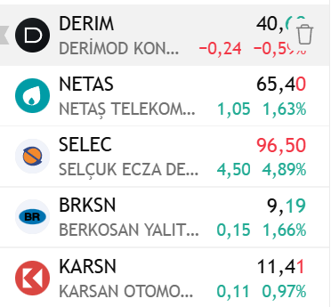 tradertrendkr's tweet photo. 5'li sepet muhteşem https://t.co/hfI6YVUrWo