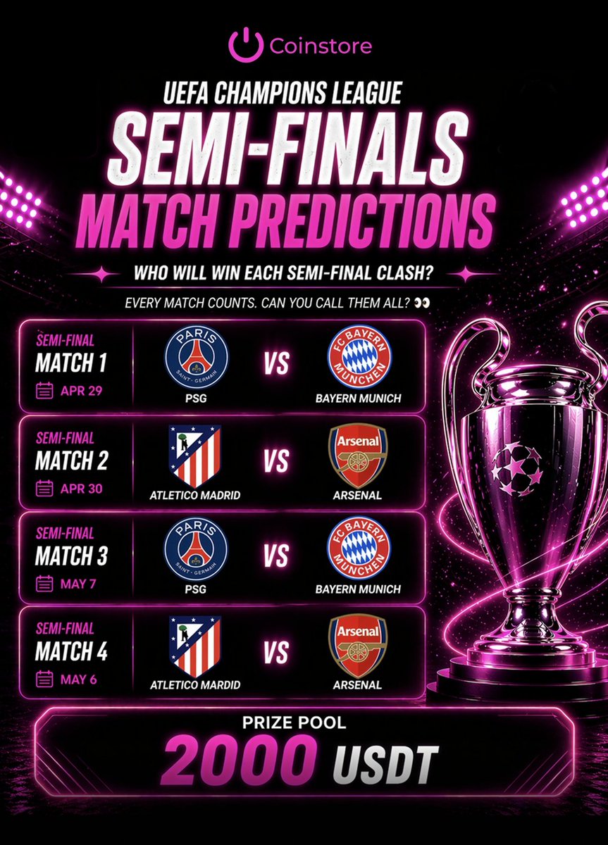 CoinstoreExc's tweet image. 🔥 The stage is set…

⚽ UCL Semi-Finals are coming
Who takes the final spot? 👀💭 Time to lock in your predictions

Big matches. Big moments. Bigger rewards.

💰 2000 USDT Prize Pool incoming

Stay ready. Don’t miss it.

#UCL #ChampionsLeague #Crypto #Coinstore #Airdrop