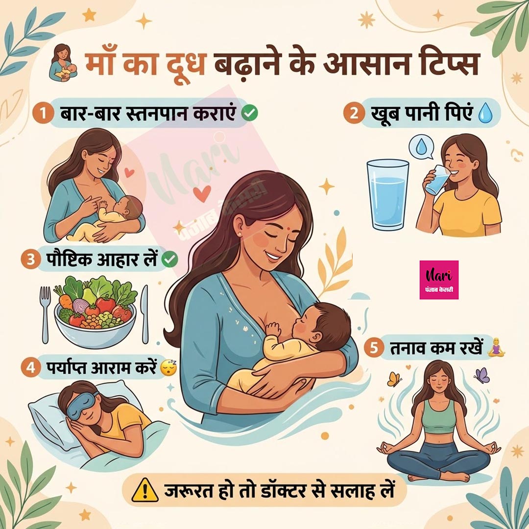 NariKesari's tweet image. 🤱 माँ का दूध बढ़ाने के आसान टिप्स
#Breastfeeding #NewMom #BabyCare #Health #MomLife