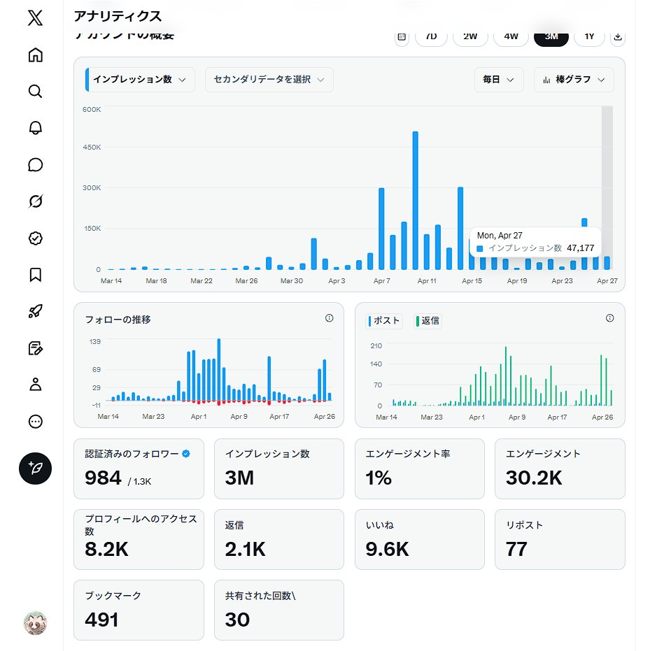 FIREしたいたぬき tweet media