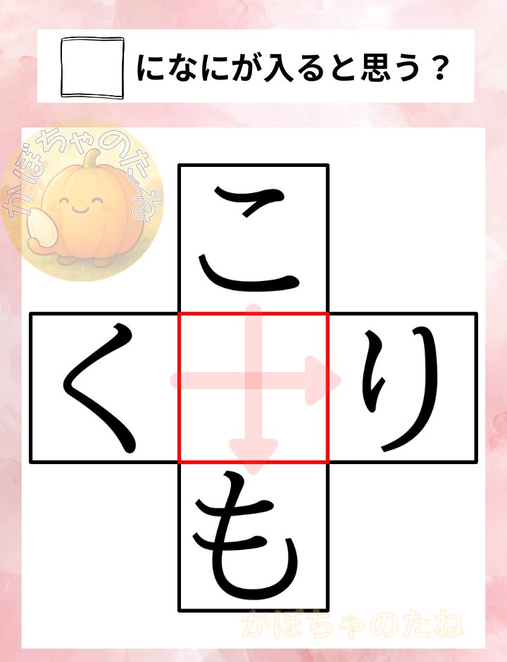 こんばんは😊
今回は、ひらがなのクロスワードクイズです🌸

縦と横でそれぞれ３文字の言葉が出来るように、ひらがな１文字を入れてみて下さい✨
１つとは限らないので、沢山考えてみて下さいね🌷
※リプ欄は答えを書いてくれている事もあるので、考えたい方は分かってからリプ欄をみてくださいね