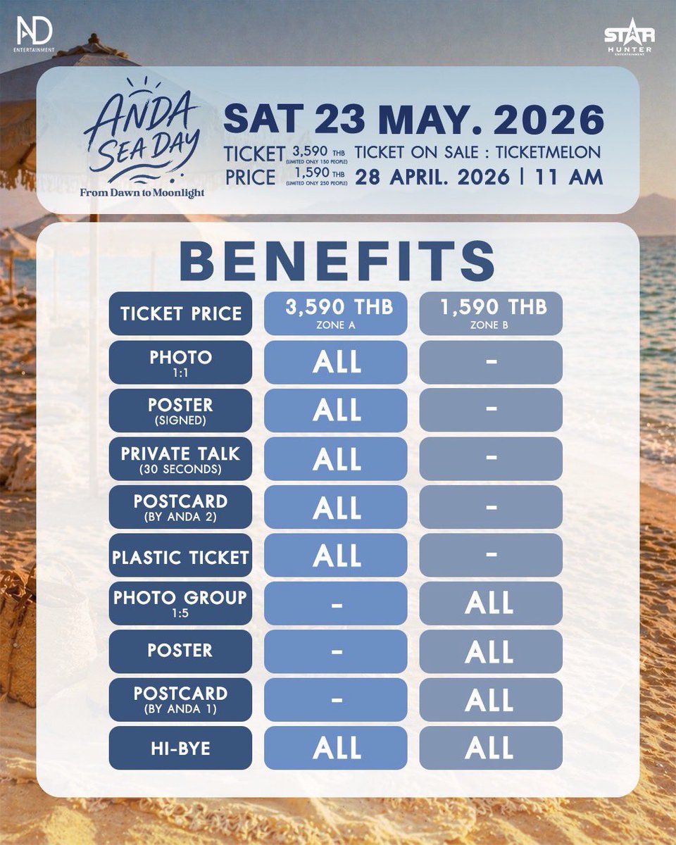 𝐓𝐡𝐞 𝐒𝐞𝐫𝐢𝐞𝐬 𝐘 𝐓𝐡𝐚𝐢𝐥𝐚𝐧𝐝 🏳️‍🌈 tweet media