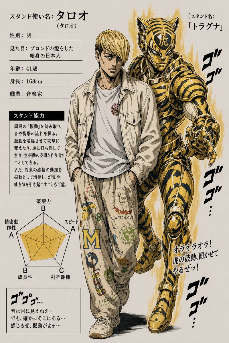 キャラメルパッキング  タロオ tweet media