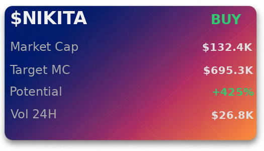 bikermotorider's tweet image. 💡 @iScanLive flagged $NIKITA — target $695.3K, clean buy signal  

 #Solana #Memecoin #Crypto #Degen #PumpFun #AlphaCalls #SolanaMemeCoin