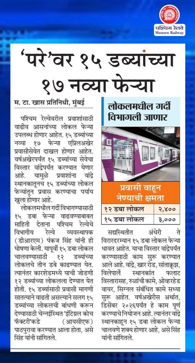 Dayanand Patil tweet media