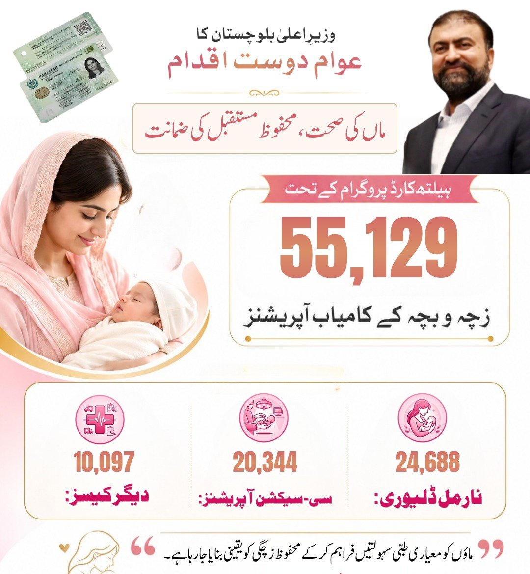 ماں اور بچے کی صحت سے لے کر نیورو اور آرتھو سرجریز تک ہر شعبے میں بہتری بلوچستان ہیلتھ کارڈ کے ذریعے ہزاروں کیسز کامیابی سے مکمل کیے گئے۔ میر سرفراز بگٹی کا عزم ہے کہ صحت کی سہولیات کو مزید بہتر بنایا جائے گا۔
#Balochistan