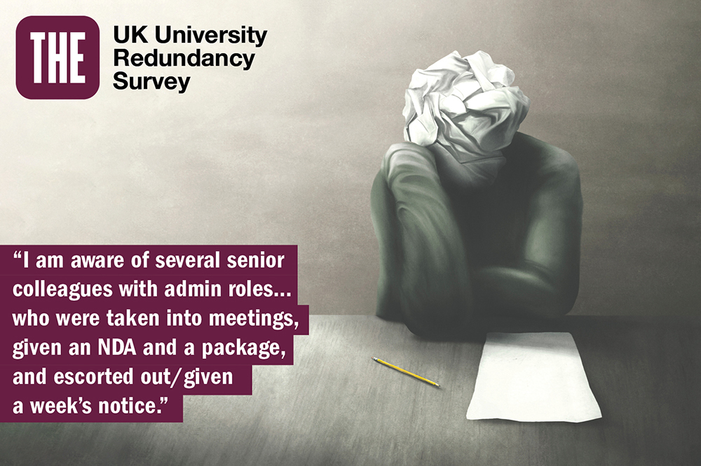 timeshighered's tweet image. The results of Times Higher Education’s UK University Redundancy Survey vividly illustrate the deep human impact of the redundancy crisis on those who have lost their jobs. Read Part 1 of our analysis here: timeshighereducation.com/depth/i-dont-t… #jobcuts #highered