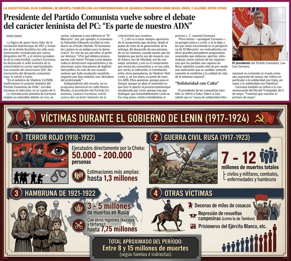 🇨🇱 𝐂𝐑𝐈𝐒𝐓𝐈𝐀́𝐍 𝐀𝐑𝐀𝐘𝐀 - DIPUTADO tweet media
