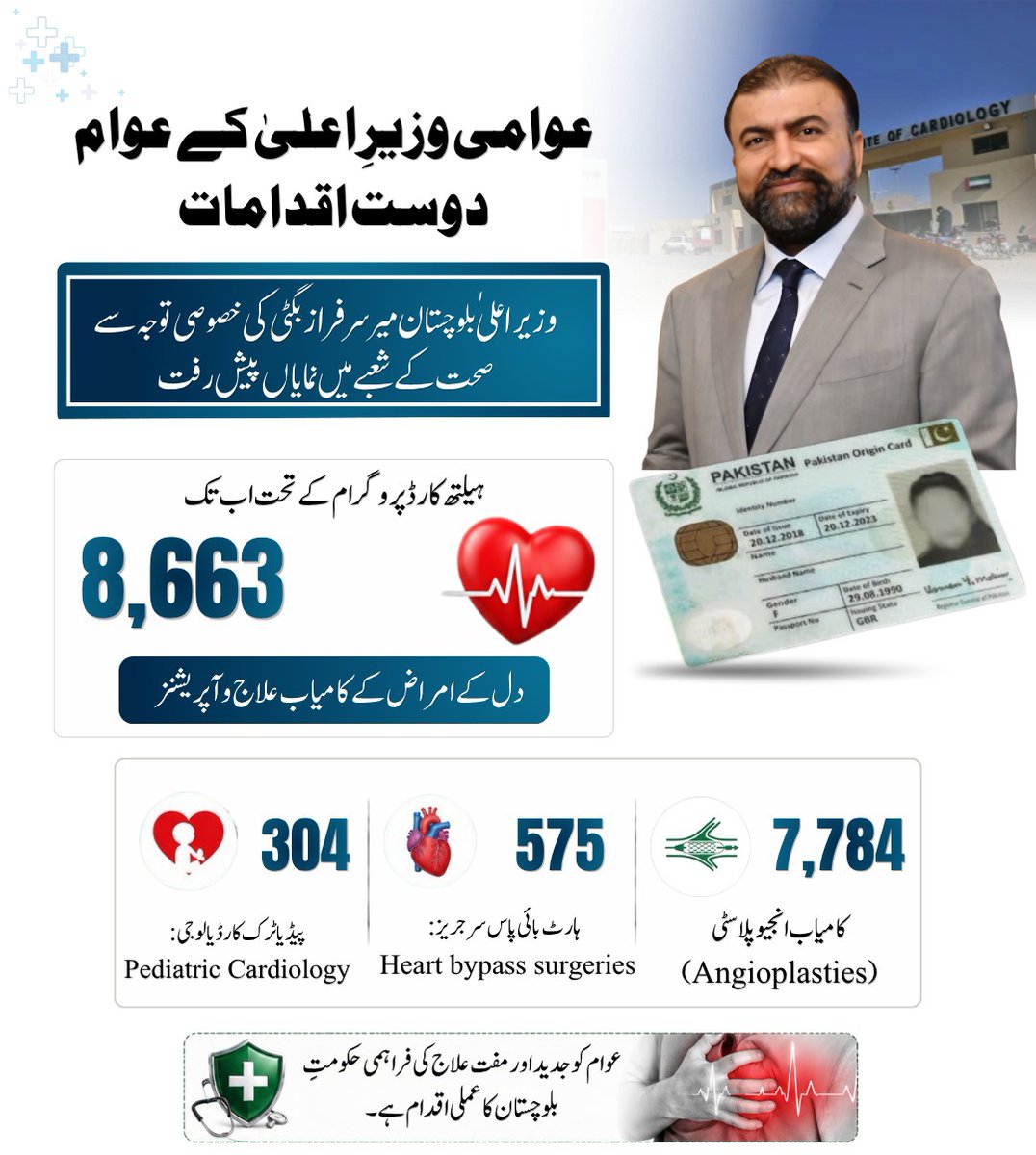 میر سرفراز بگٹی کے ویژن کے تحت بلوچستان ہیلتھ کارڈ پروگرام لاکھوں افراد کے لیے امید کی کرن بن چکا ہے، جہاں پیچیدہ علاج بھی اب مفت اور باوقار انداز میں ممکن ہے۔
#Health #Balochistan