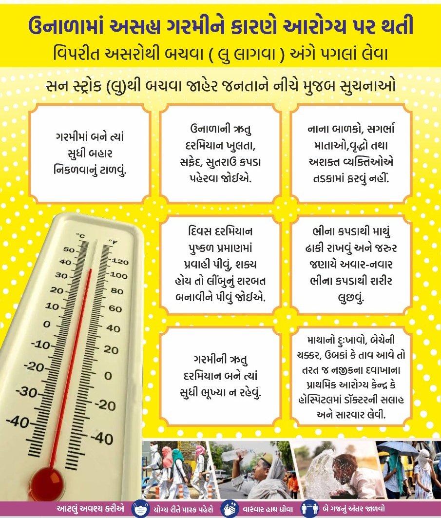 CollectorNav's tweet image. લુ #sunstroke થી બચવા..
✴️ ગરમીમાં બહાર જવાનું ટાળો..
🔅નાના બાળકો, સગર્ભા માતાઓ, વૃદ્ધ વ્યક્તિઓ અને અશકતોએ ગરમીમાં ફરવું નહીં..

#heatwave 
#Healthcare
#HealthForAll 
@HealthDeptGuj @SEOC_Gujarat @NavsariNMC @DdoNavsari @InfoNavsariGoG