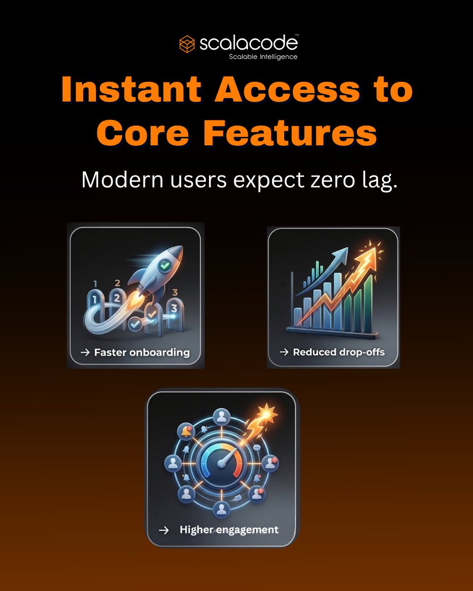 ScalaCode™ tweet media