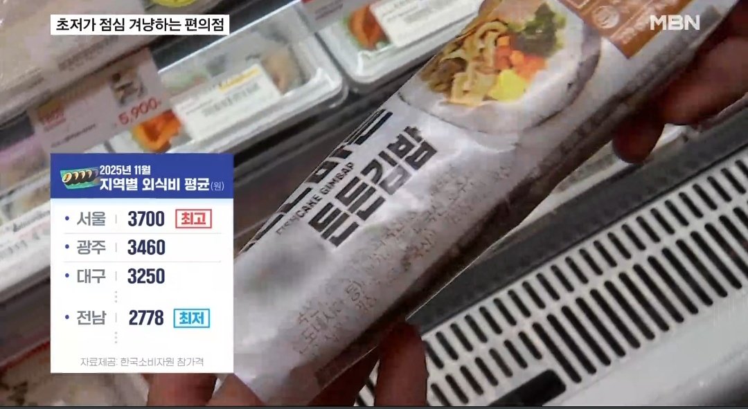 장코드 tweet media