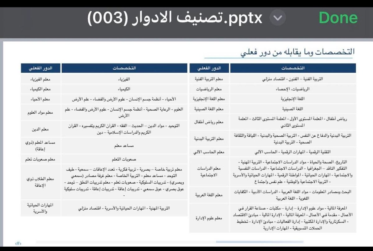 بدر بن محمد البلوي tweet media